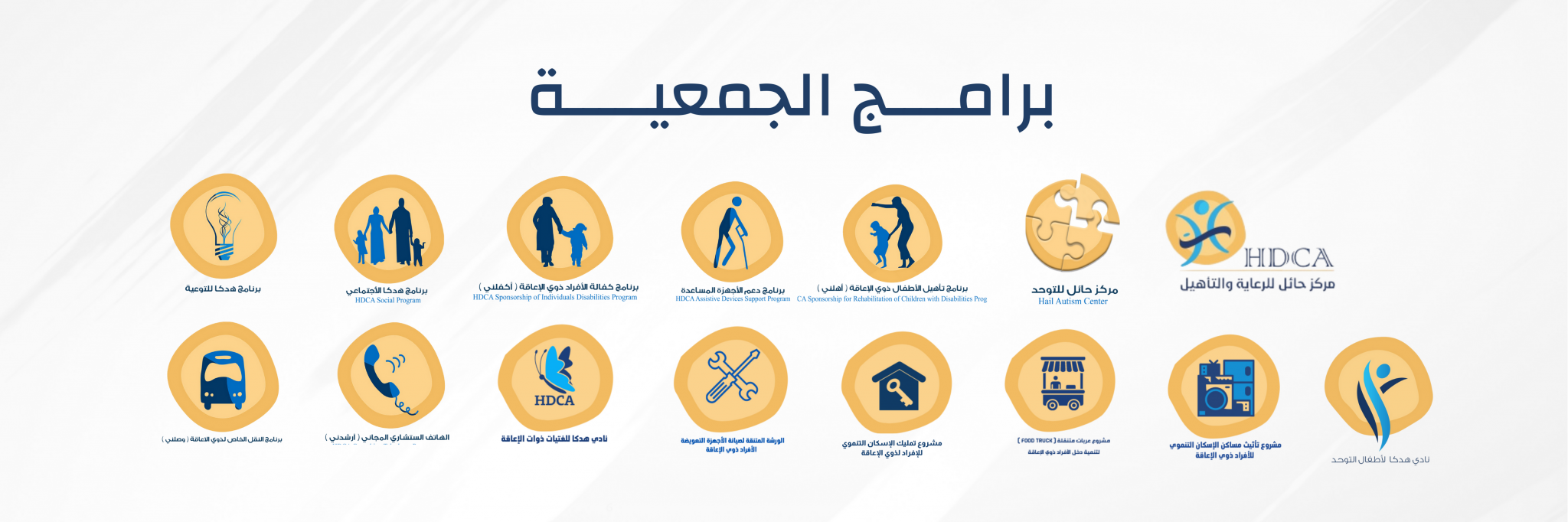 الجمعية الخيرية لرعاية المعاقين بحائل(هدكا)